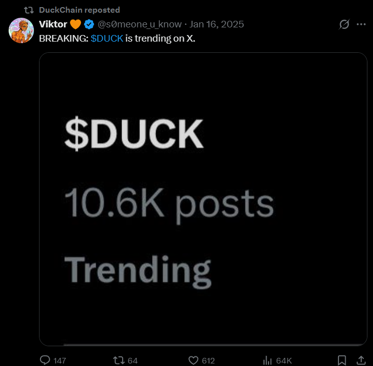 $DUCK trending on X with 10.6K posts